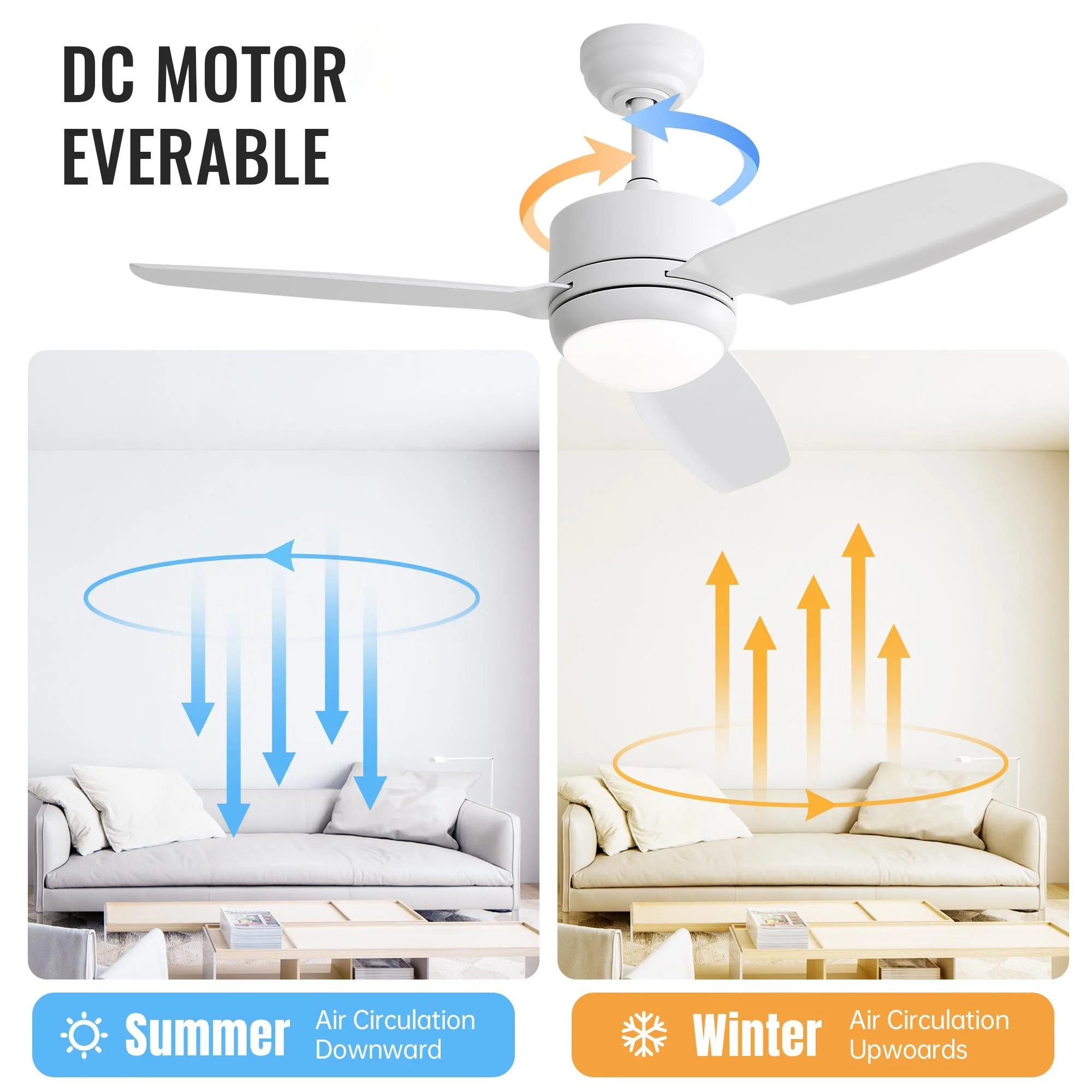 46-inch LED Ceiling Fan, 6 Speeds, DC Motor, ABS Blades, White - Image 6