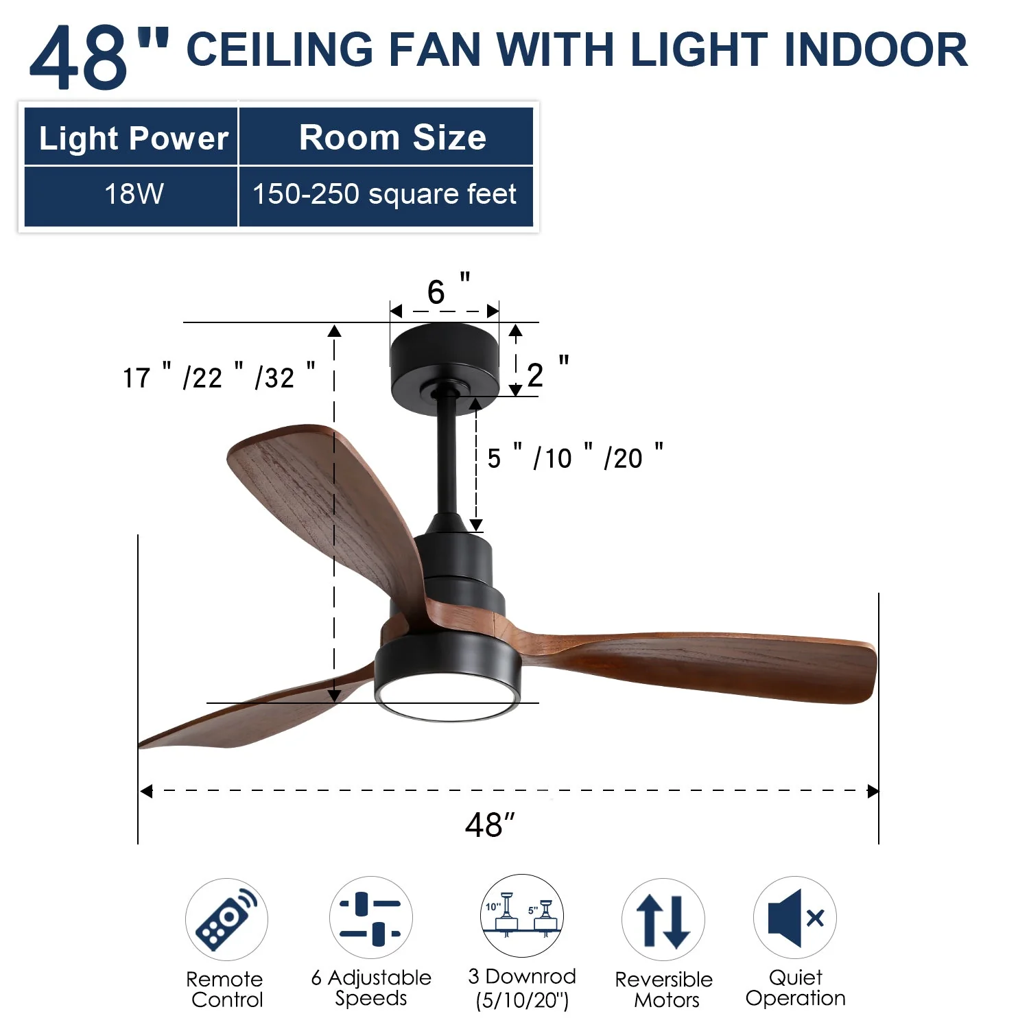 48-inch Ceiling Fan, 3 Blades, Remote Control, Reversible DC Motor, Solid Wood - Image 7