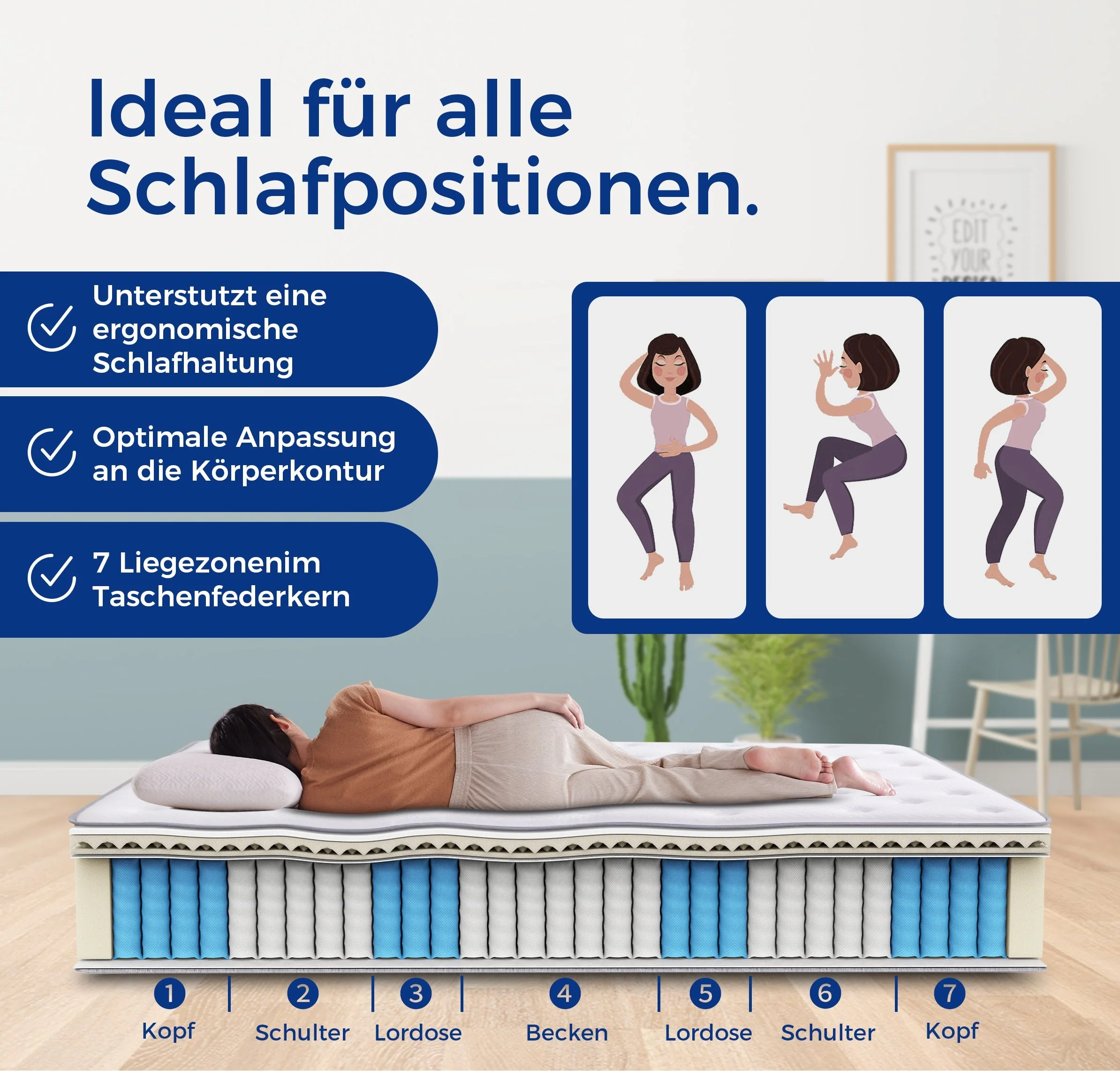 7-Zone Pocket Spring Mattress, 160x200 H3 Ergonomic Design with Comfort Foam, OEKO-TEX Certified White - Image 10