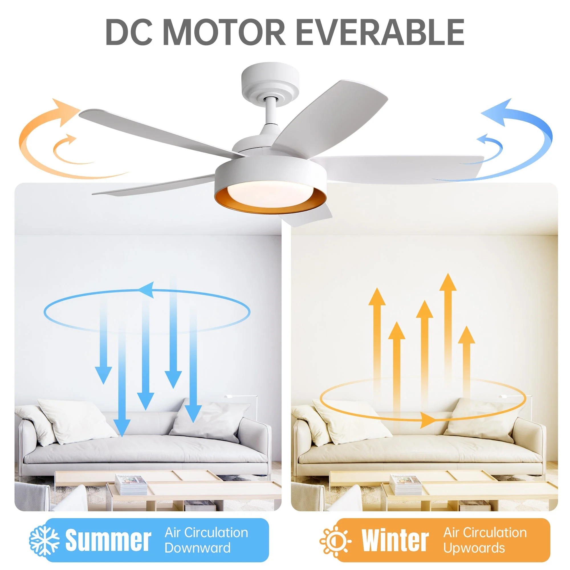 Ceiling Fan 42-Inch 22W LED Light Remote Control Reversible DC Motor White - Image 6