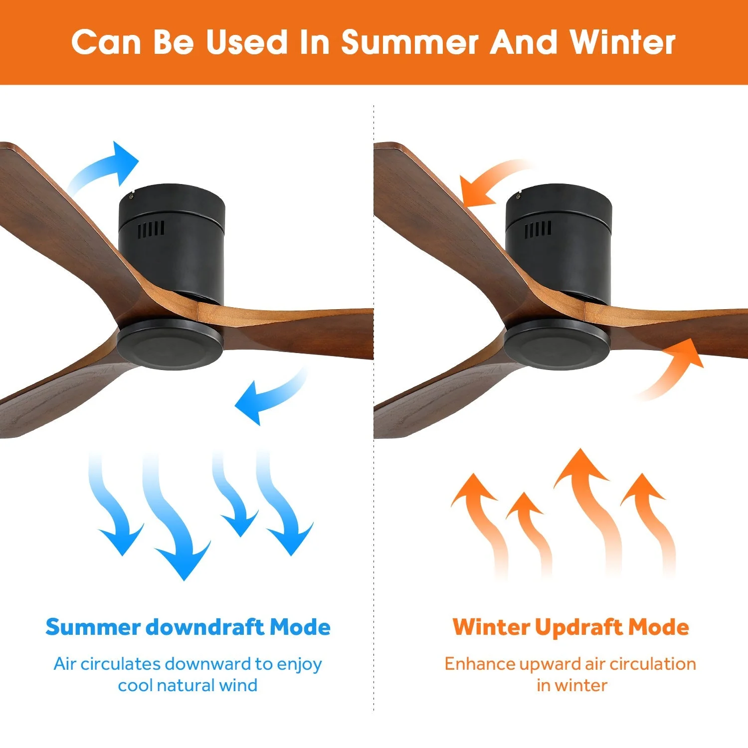 Ceiling Fan 52-inch Flat DC Motor Silent Reversible with Remote Control without Lighting Wooden Blades - Image 7