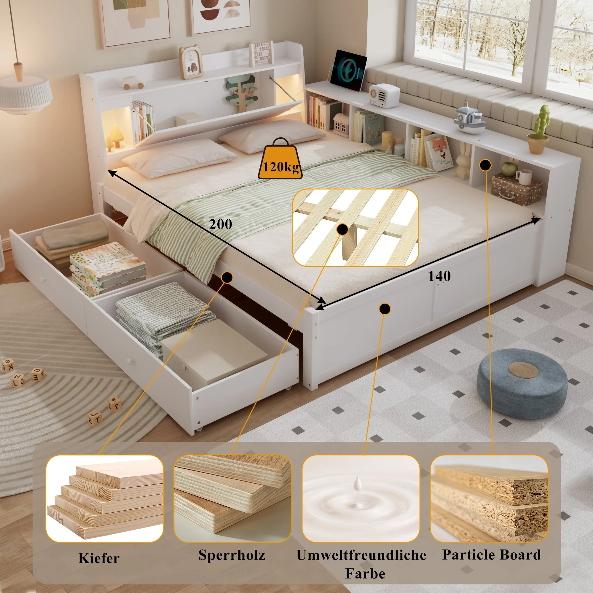 Double Bed Panel Headboard Storage Lights USB Cabinets Drawers Pine+Chipboard+MDF, White, 140x200cm - Image 4