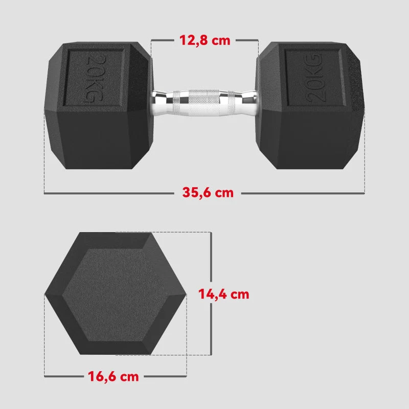 Knurled Handle Dumbbells, 2 x 20kg Home & Gym Weights, Cast Iron - Image 3