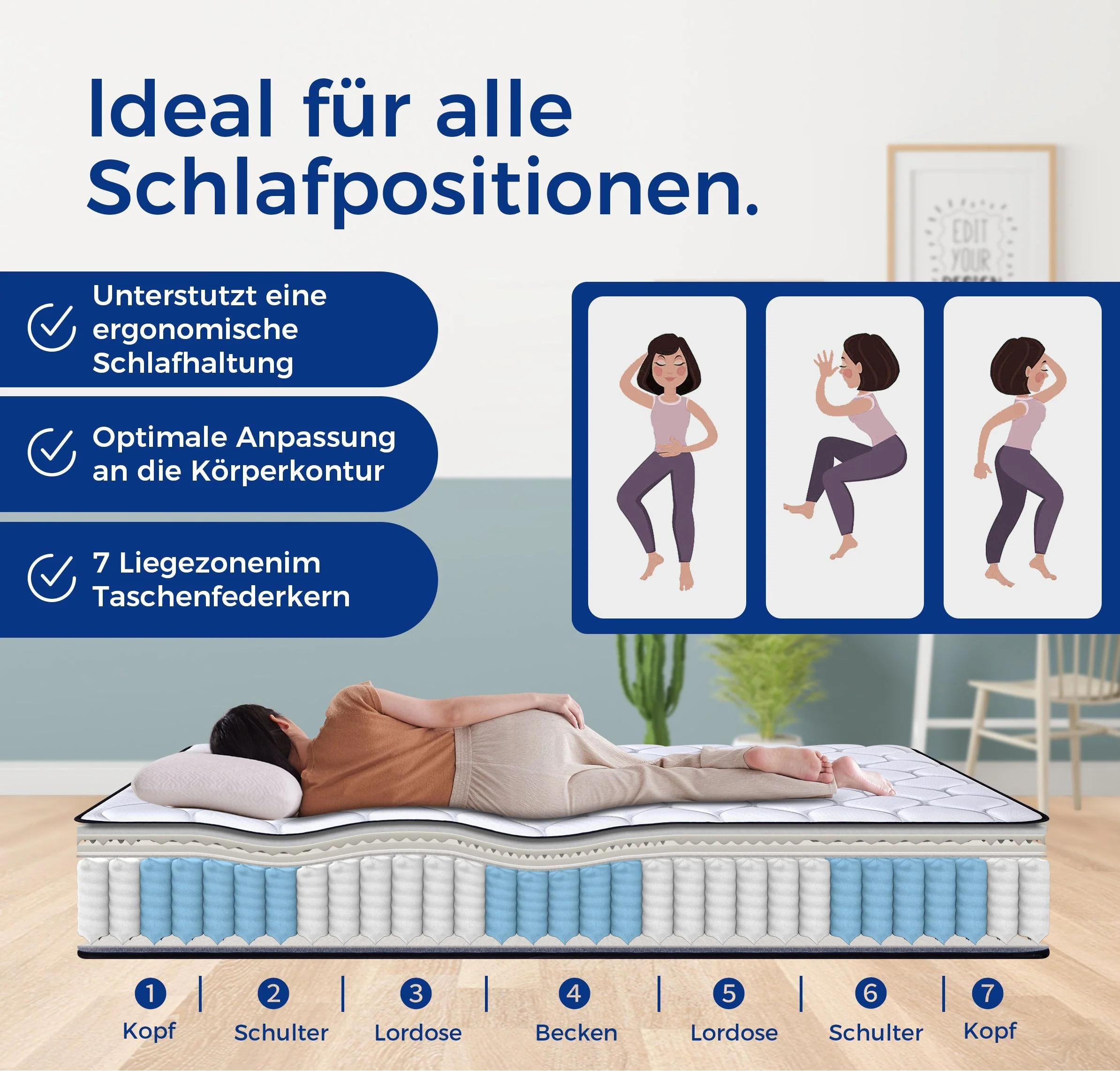 Quality Mattresses Deluxe Pocket Spring Mattress 180x200cm H3 7 Zone 1000 Springs, Lyocell Cover - Image 7