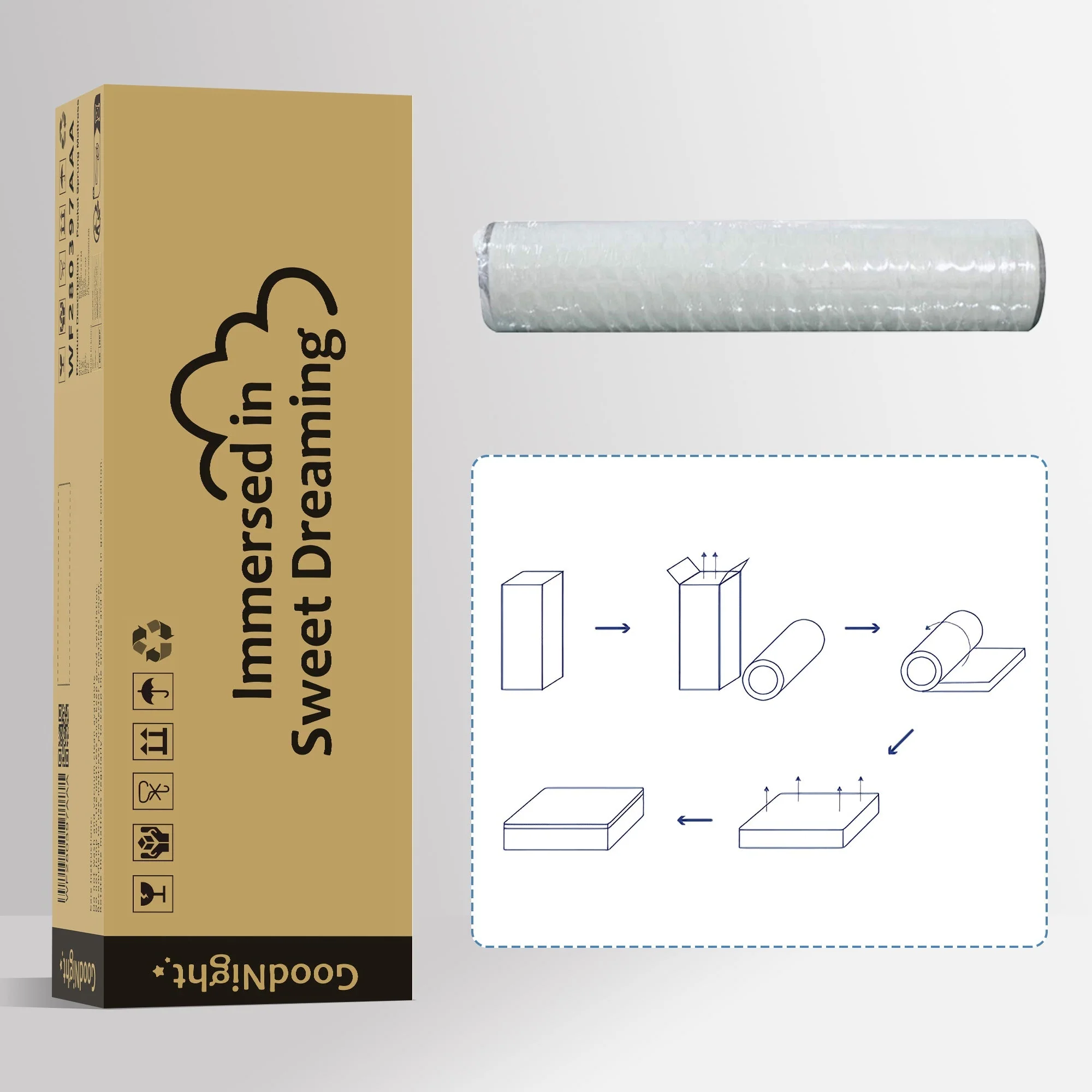 Spring King Mattress, 7-Zone Cold Foam Pocket Springs, 140x200cm Microfiber - Image 11