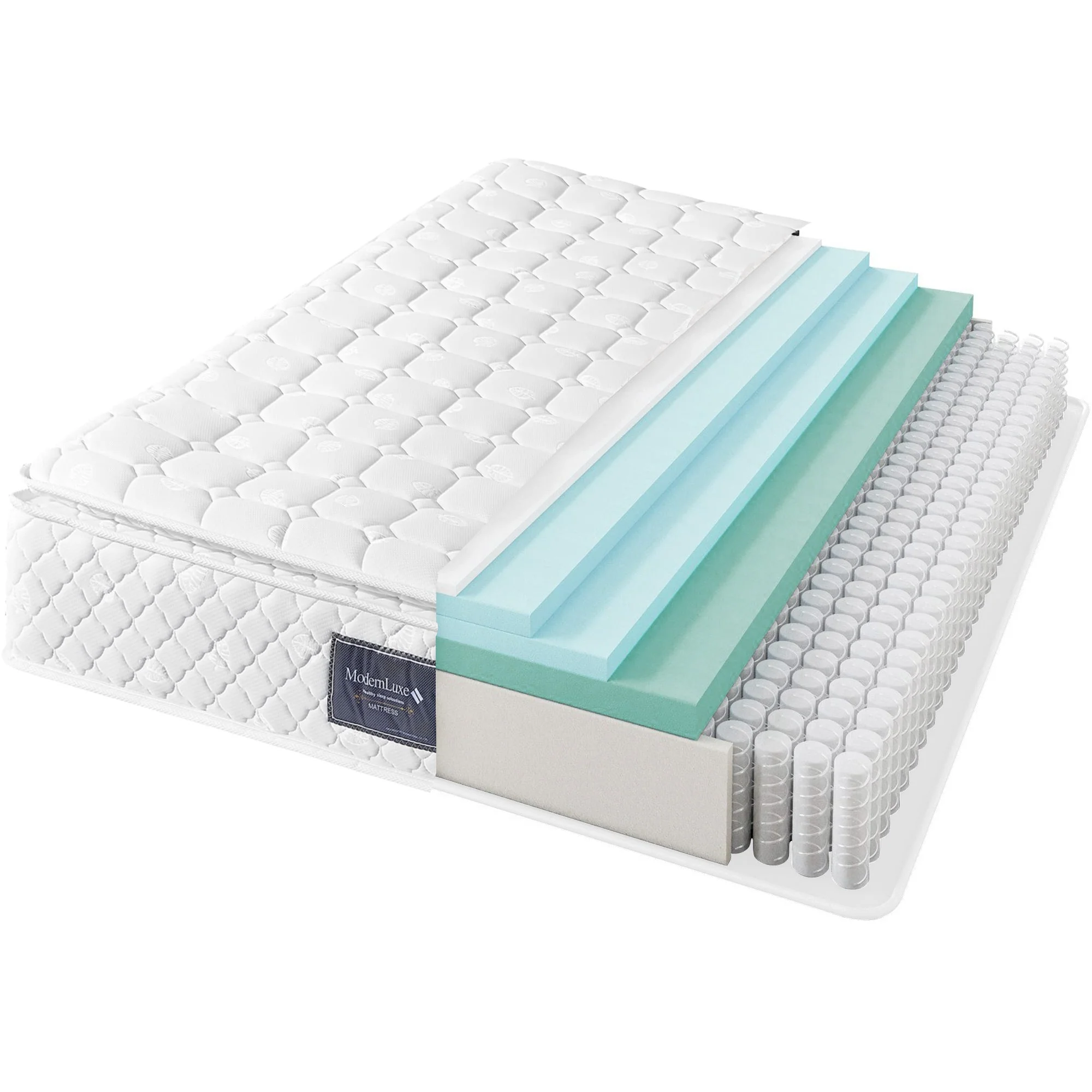 7-Zone Pocket Spring & Cold Foam Mattress, Quilted Microfibre – 90×200cm, Firm H3 - Image 8