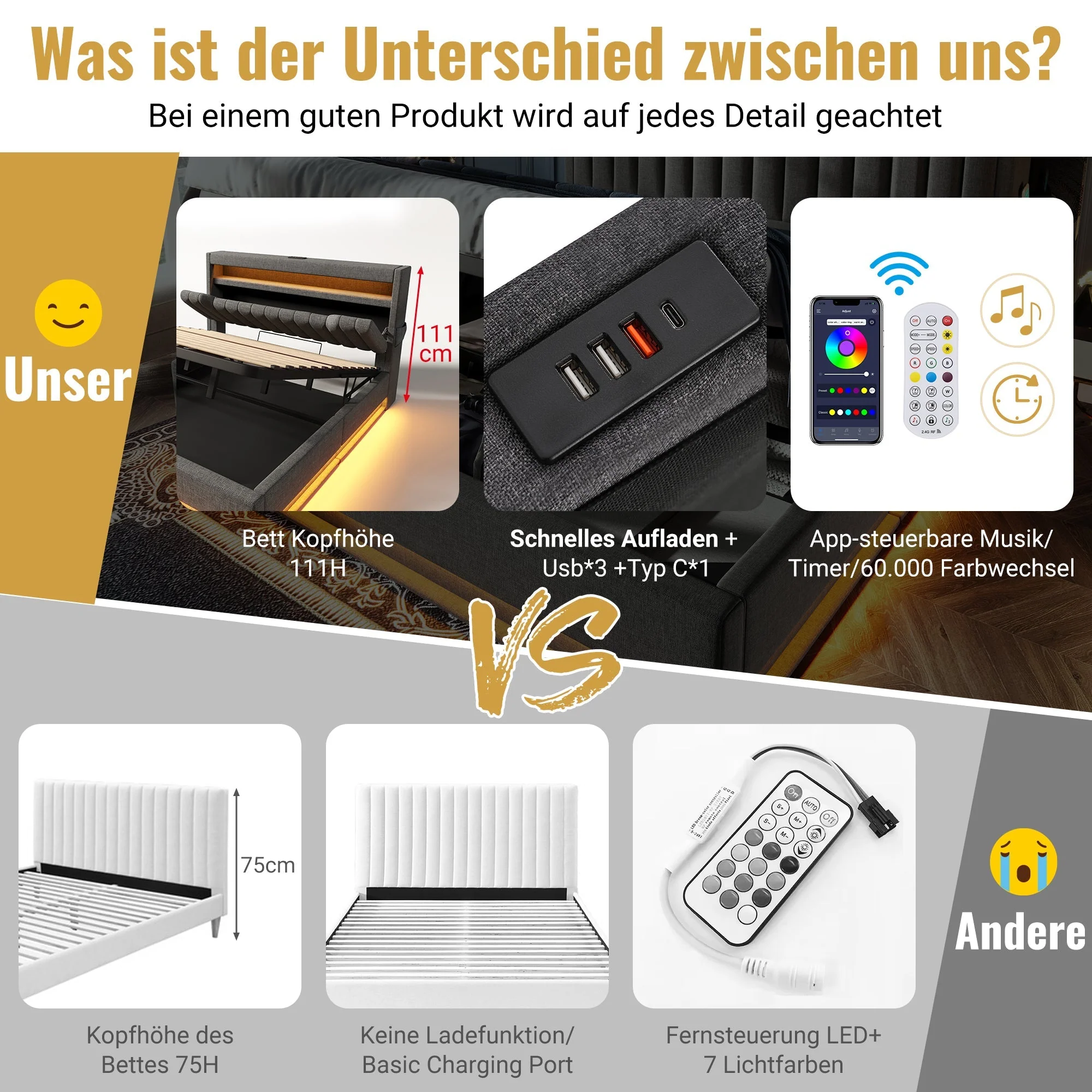 Upholstered Double Bed 140x200cm, Storage Headboard USB/Type-C, LED Lights, Hydraulic Storage, Grey Linen - Image 6