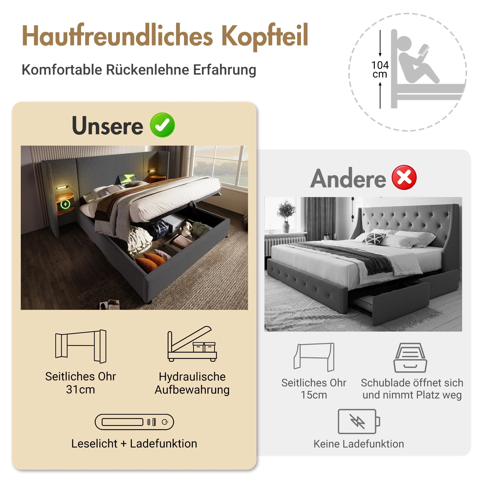 Upholstered Double Bed 160x200, with Bedside Table, Reading Lamp, USB-C, Gray Linen - Image 5