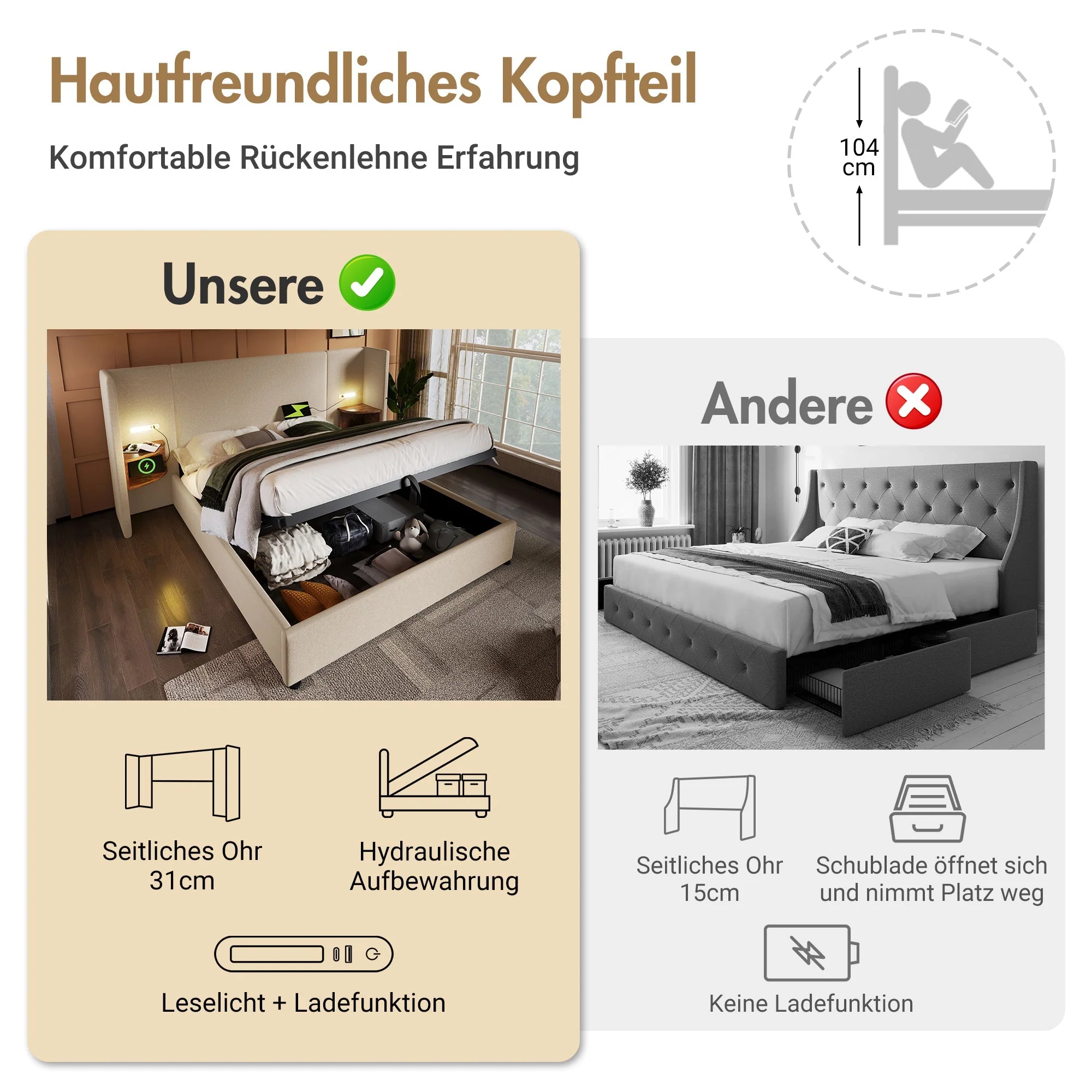 Upholstered Double Bed 180x200 with Bedside Table, Reading Lamp, USB-C Charging, Beige Linen - Image 6
