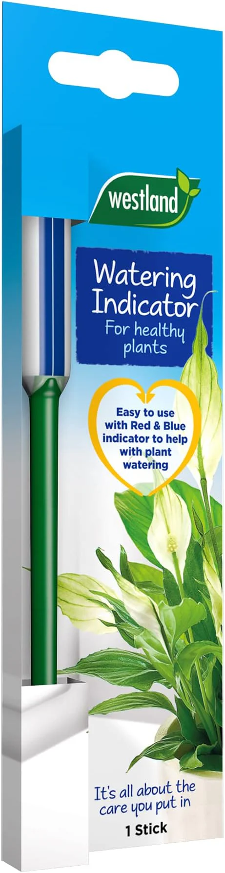 Water Indicator - Small